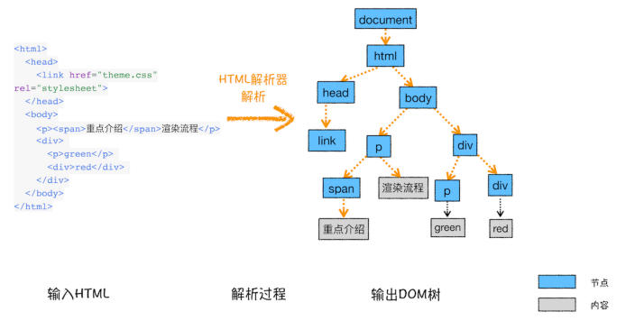 image-20210715143236150
