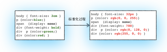 image-20210715143850698