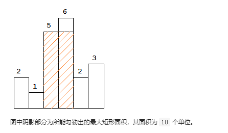 最大矩形