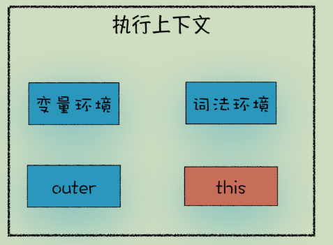 image-20210720111215903